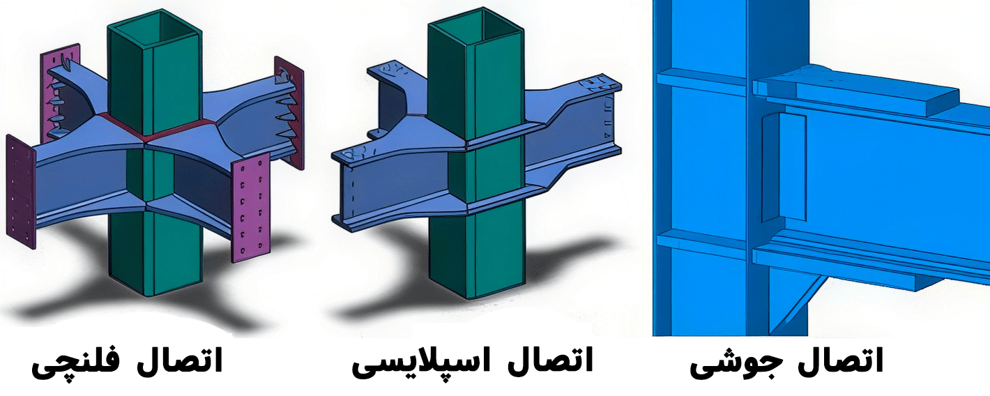 انواع اتصالات فولادی