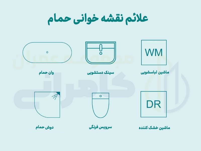نمادهای حمام در نقشه خوانی