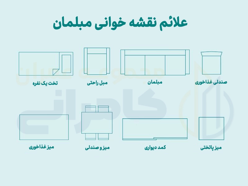 علائم نقشه خوانی مبلمان