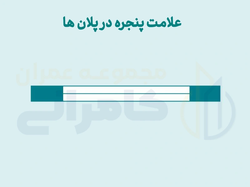 نماد پنجره در نقشه خوانی