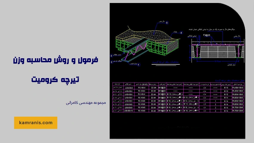 فرمول و روش محاسبه وزن تیرچه کرومیت