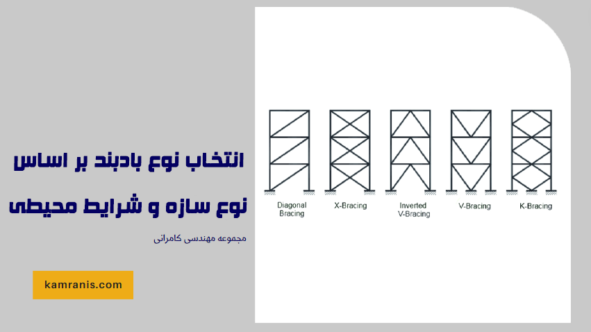 انتخاب نوع بادبند بر اساس نوع سازه و شرایط محیطی