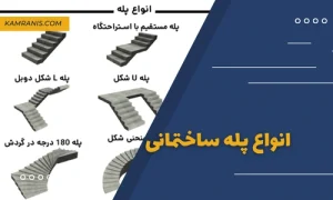 انواع پله ساختمانی