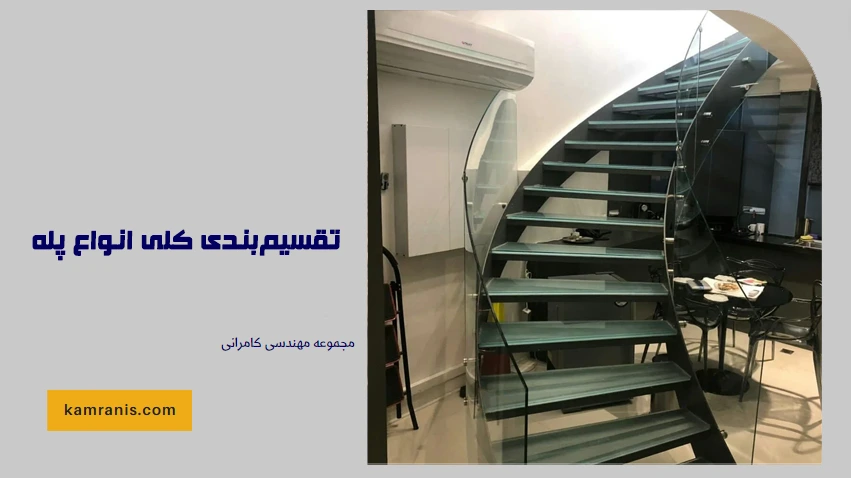 تقسیم بندی کلی انواع پله